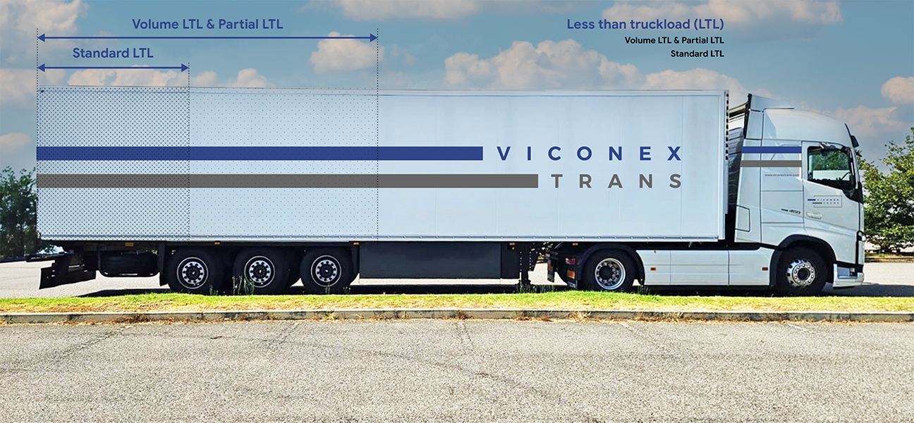 ViconexTrans truck